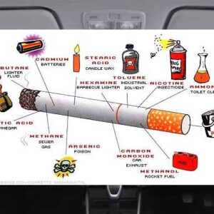 merokok dalam mobil